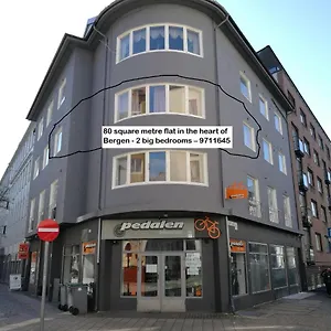https://80-square-metre-flat-in-the-heart-of-bergen-2-big-bedrooms.hotelsinbergen.net